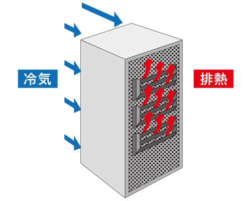 デュフューザー